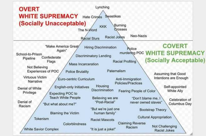white-supremacy-visual.jpg
